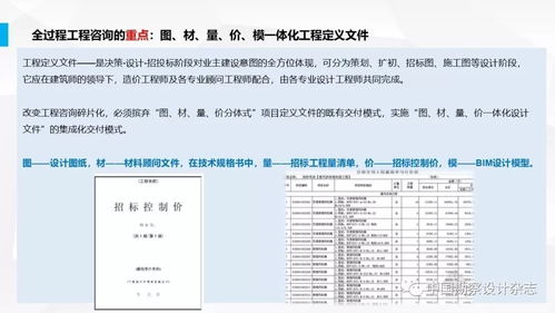 全過程工程咨詢產(chǎn)品交付模式 引領(lǐng)工程技術(shù)咨詢服務(wù)新范式