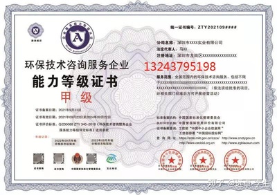 能源環(huán)保行業(yè)咨詢(xún)服務(wù) 哪家公司更勝一籌？