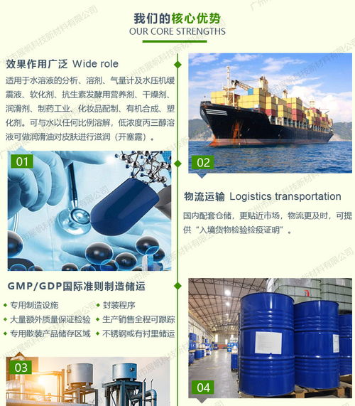 展帆科技新材料 專業(yè)提供食品級甘油與節(jié)能管理服務(wù)，立足紹興，服務(wù)全國