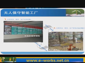 制藥企業信息化轉型之路 經驗分享與服務實踐